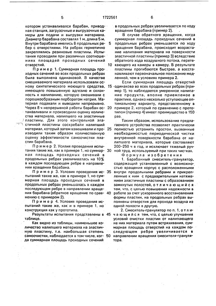 Барабанный смеситель-гранулятор (патент 1722561)