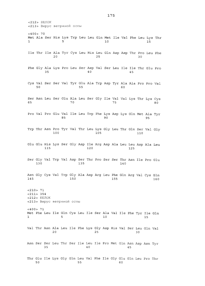 Платформы доставки антигенов (патент 2597974)