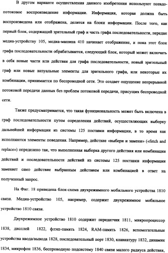 Способ доставки информационного содержания к медиа-устройствам и аппаратура для его осуществления (патент 2339175)