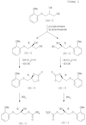 Способ разделения на энантиомеры рацемического 1-карбамоилокси-2-гидрокси-3-(2-метоксифенокси)пропана (патент 2396247)
