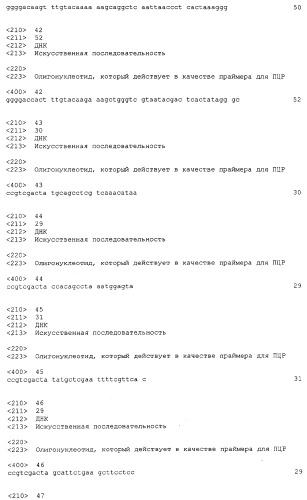 Растительные клетки и организмы растений с модифицированным клеточным ростом, развитием и дифференцировкой (патент 2349642)