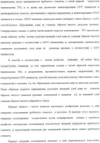 Способ изготовления заготовки оптического волокна (варианты) (патент 2307801)