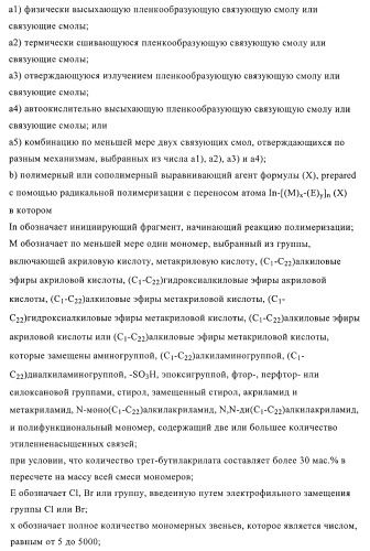 Композиции покрытий, содержащие выравнивающие агенты, полученные полимеризацией, опосредуемой нитроксилом (патент 2395551)