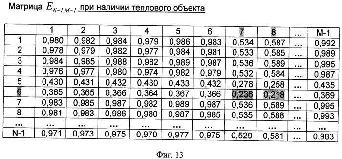 Способ селекции тепловых объектов (патент 2401445)