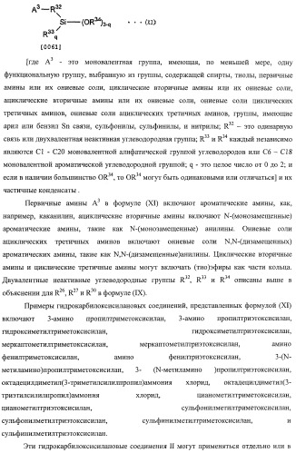 Модифицированный полимер сопряженного диена, каучуковая композиция и шины (патент 2425845)