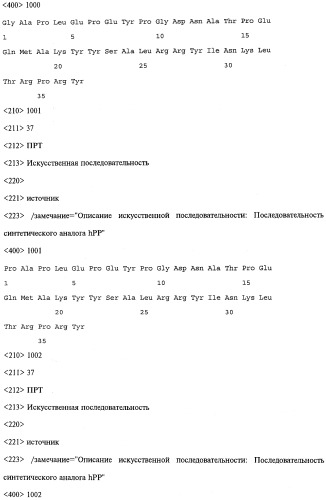 Аналог панкреатического полипептида человека (варианты), фармацевтическая композиция на его основе, способ лечения ожирения или диабета, способ снижения аппетита, уменьшения поглощения пищи или снижения потребления калорий и способ косметического снижения массы посредством указанного аналога (патент 2506273)