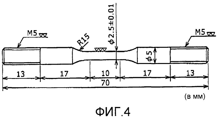 Металл сварного шва с высокой устойчивостью к водородному охрупчиванию (патент 2535417)