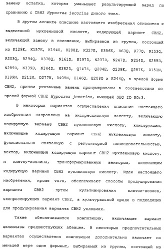 Композиции и способы, включающие варианты целлюлазы со сниженным сродством к нецеллюлозным материалам (патент 2486242)