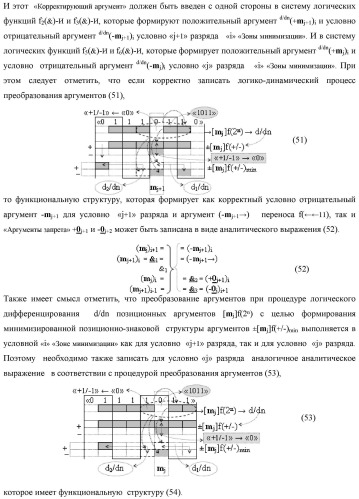 Функциональная структура процедуры логического дифференцирования d/dn позиционных аргументов [mj]f(2n) с учетом их знака m(&#177;) для формирования позиционно-знаковой структуры &#177;[mj]f(+/-)min с минимизированным числом активных в ней аргументов (варианты) (патент 2428738)