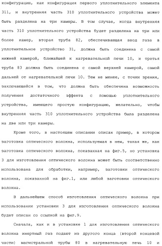 Установка для изготовления оптического волокна и способ изготовления оптического волокна (патент 2482078)