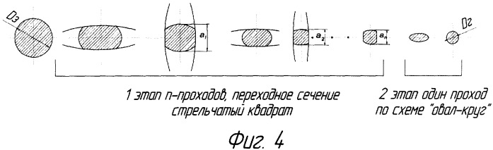 Способ волочения проволоки в роликовых волоках (патент 2329884)