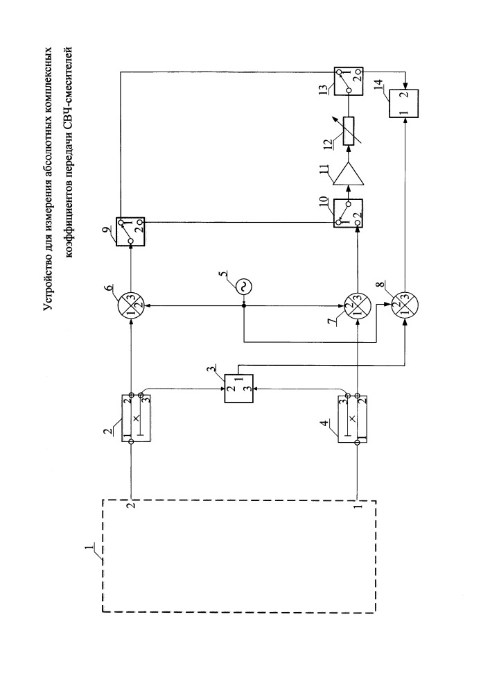 Устройство для измерения абсолютных комплексных коэффициентов передачи свч-смесителей (патент 2648746)