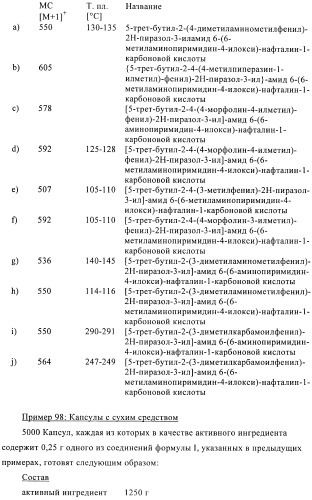 Комбинации, включающие ингибитор рецептора сэфр (сосудистого эндотелиального фактора роста) и агент, увеличивающий проницаемость (патент 2424804)