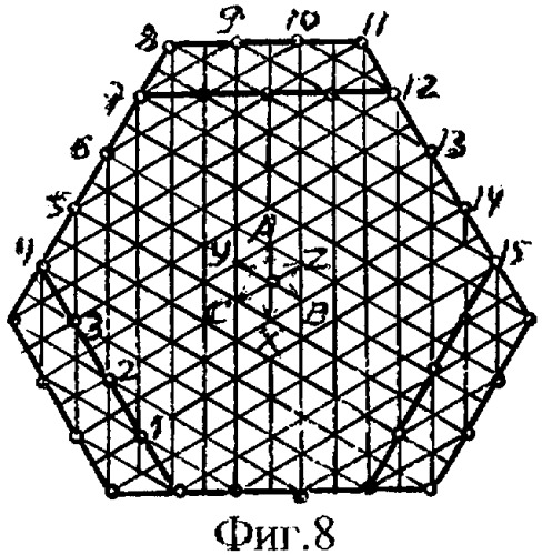 Трехфазная двухслойная дробная (q=b+0,5) обмотка электрических машин (варианты) (патент 2277283)