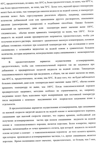 Водопоглощающий материал, водопоглощающее изделие и способ получения водопоглощающего материала (патент 2364611)