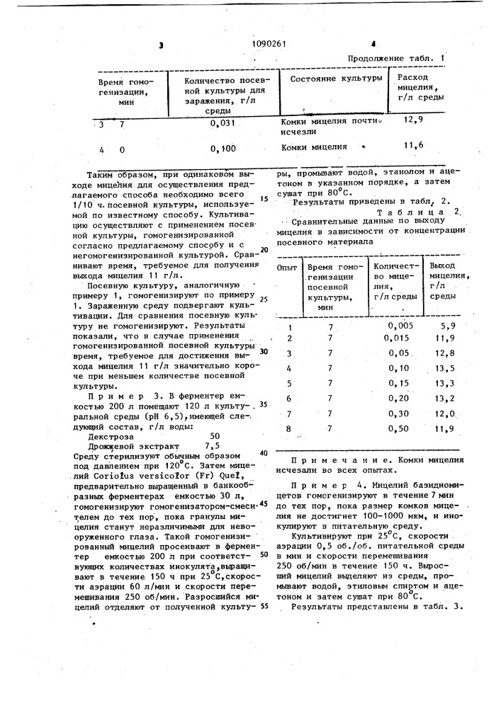 Способ получения биомассы базидиомицетов (патент 1090261)