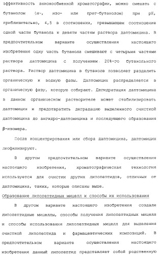 Способ очистки липопептида (варианты), антибиотическая композиция на основе очищенного липопептида (варианты) (патент 2311460)