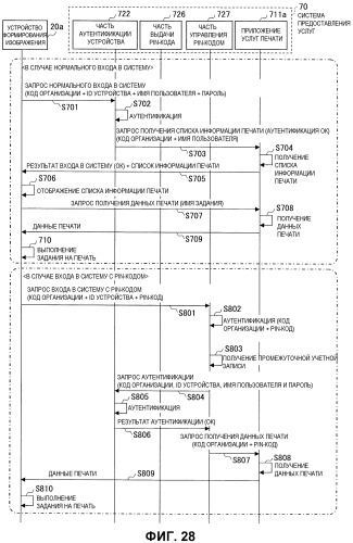 Система обработки информации, способ обработки информации и носитель записи (патент 2563150)