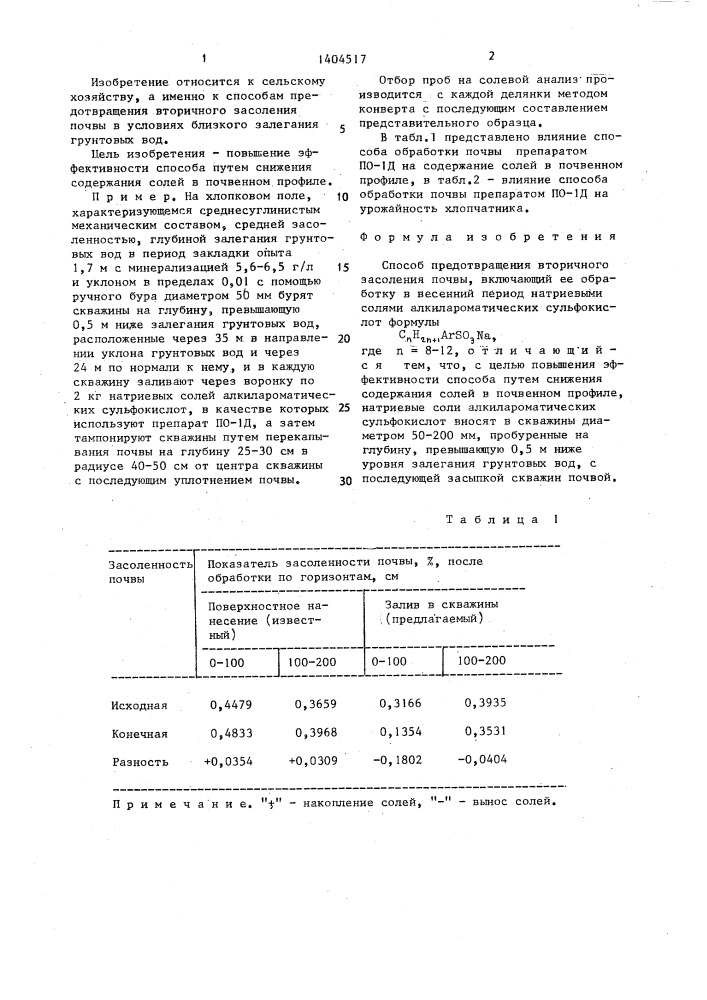 Способ предотвращения вторичного засоления почвы (патент 1404517)