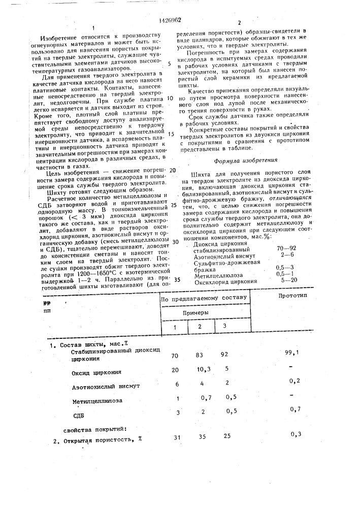 Шихта для получения пористого слоя на твердом электролите (патент 1426962)