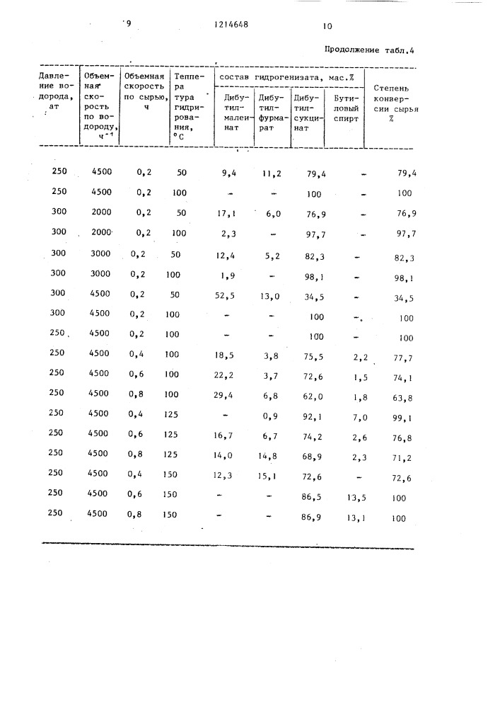 Способ получения 1,4-бутандиола (патент 1214648)