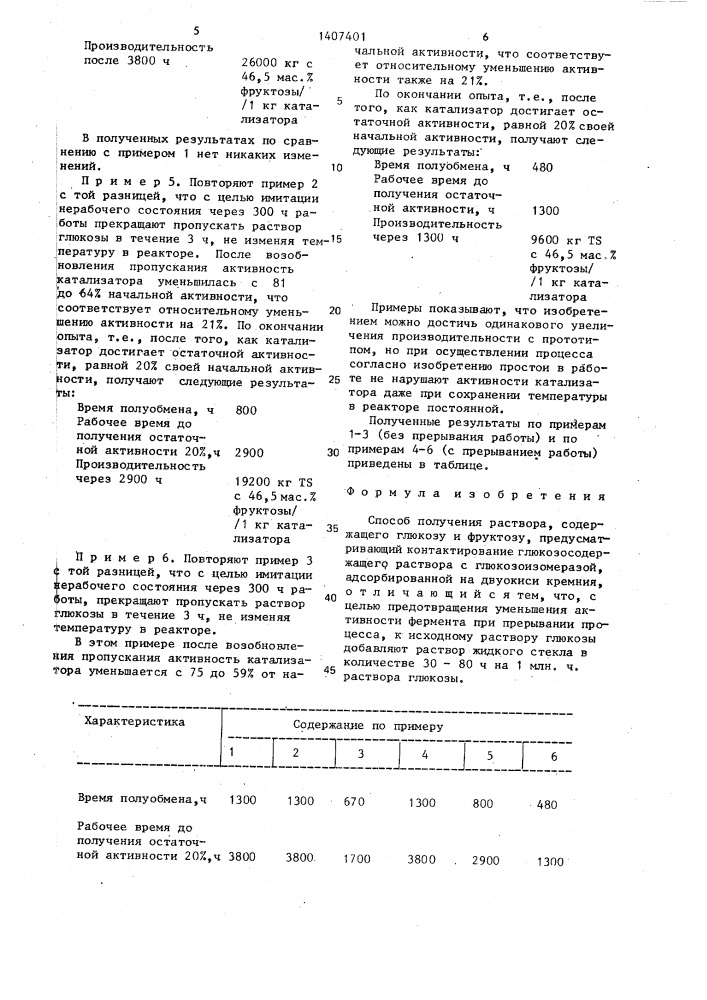 Способ получения раствора,содержащего глюкозу и фруктозу (патент 1407401)