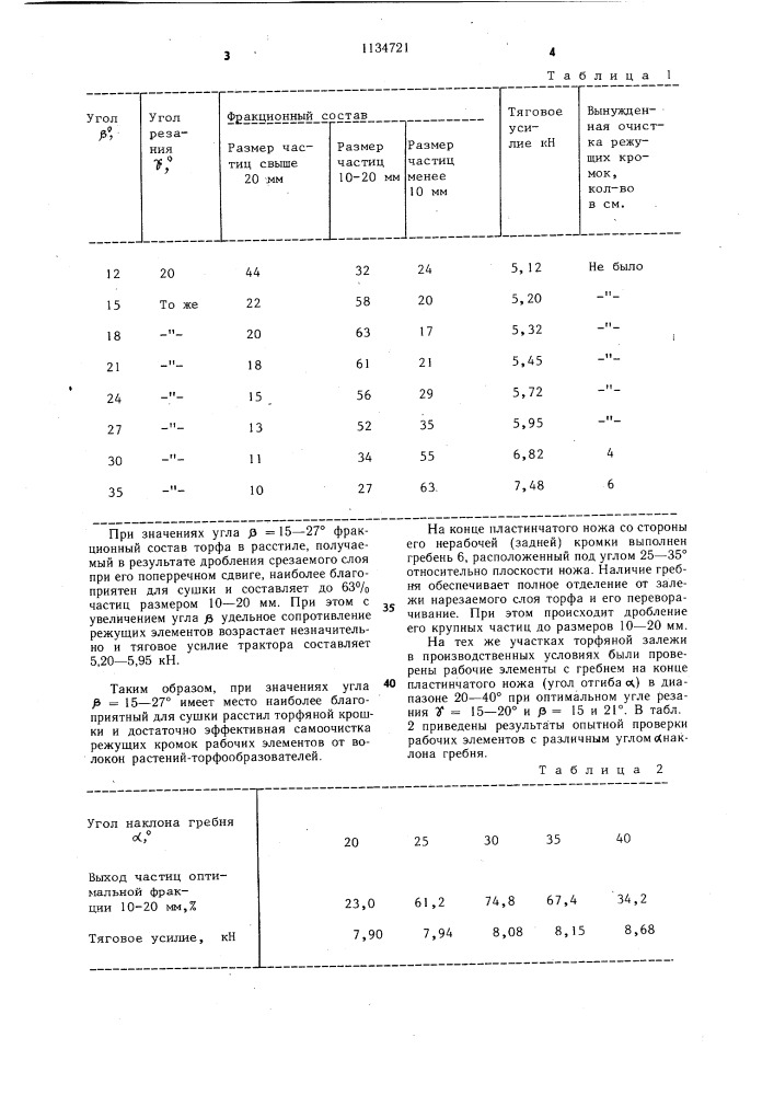 Рабочий элемент устройства для нарезания слоя торфяной крошки (патент 1134721)