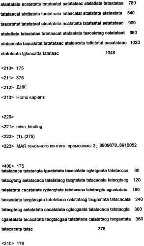 Днк, повышающая продуцирование белка, и ее применение (патент 2375450)