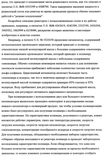 Мониторинг полимеризации и способ выбора определяющего индикатора (патент 2361883)