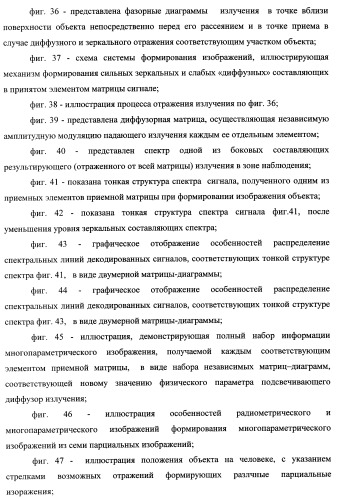 Способ формирования изображений в миллиметровом и субмиллиметровом диапазоне волн (варианты), система формирования изображений в миллиметровом и субмиллиметровом диапазоне волн (варианты), диффузорный осветитель (варианты) и приемо-передатчик (варианты) (патент 2349040)