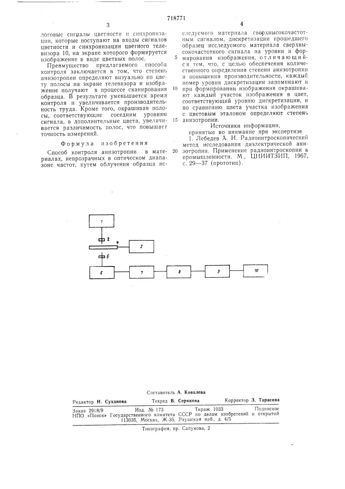 Способ контроля анизотропии (патент 718771)