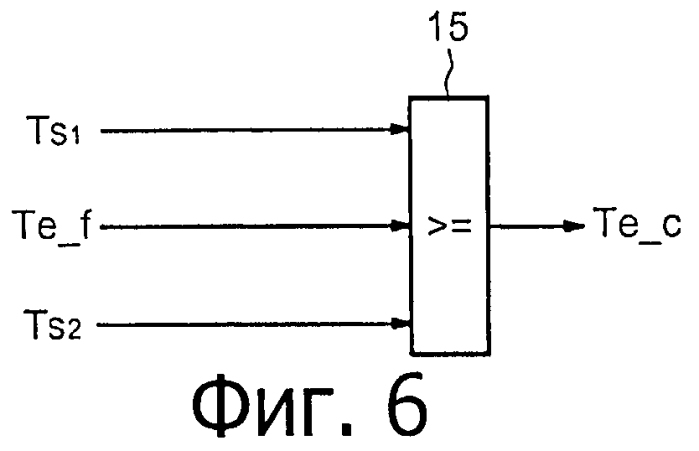 Устройство выбора режима привода транспортного средства с четырьмя ведущими колесами (патент 2553606)