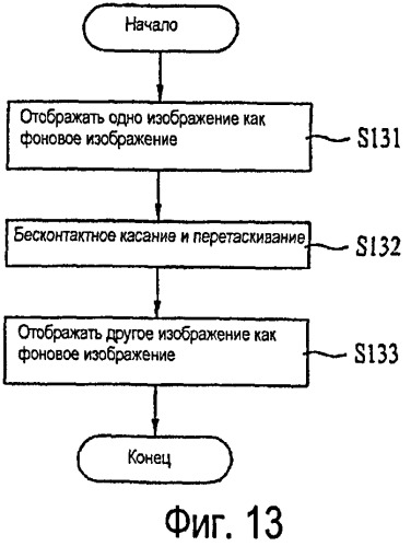 Терминал и способ управления им (патент 2504821)