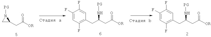 Усовершенствованный способ получения ингибитора дипептидилпептидазы-iv и промежуточного соединения (патент 2498976)