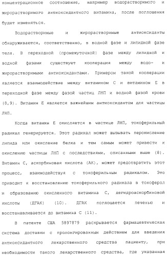 Фармацевтическая система доставки витамина с и витамина е и применение комбинации витаминов с и е для профилактики или лечения состояний, связанных с окислительной нагрузкой (патент 2309733)