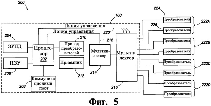 Система определения конфигурации сбоев цикла сигнала в расходомере (варианты), способ определения конфигурации сбоев цикла сигнала в расходомере и машиночитаемый носитель информации (патент 2432594)