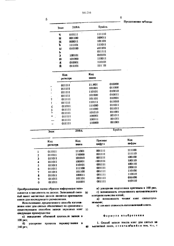 Способ записи текста книг для слепых на магнитной ленте (патент 561216)