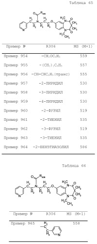 Соединение бензодиазепина и фармацевтическая композиция (патент 2496775)