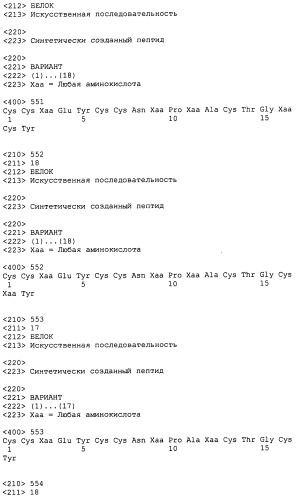 Полипептид для увеличения активности рецептора гуанилатциклазы, фармацевтическая композиция, способ лечения желудочно-кишечного расстройства у пациента, способ повышения активности рецептора гуанилатциклазы у пациента, способ лечения висцеральной боли, способ получения полипептида (варианты), изолированная молекула нуклеиновой кислоты, бактериальный вектор экспрессии и изолированная бактериальная клетка (патент 2433133)
