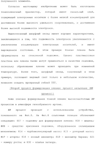 Аморфный оксид и полевой транзистор с его использованием (патент 2369940)