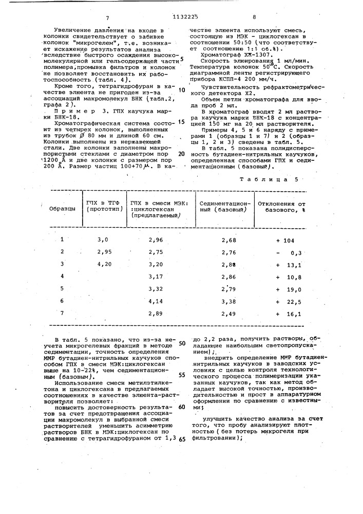 Способ определения молекулярно-массового распределения бутадиеннитрильных каучуков (патент 1132225)