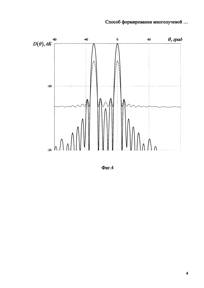 Способ формирования многолучевой диаграммы направленности самофокусирующейся адаптивной антенной решетки (патент 2614030)