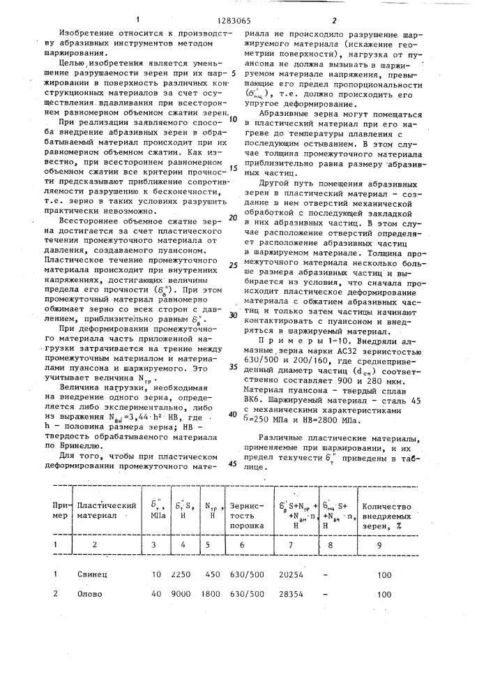 Способ шаржирования поверхностей абразивными зернами (патент 1283065)