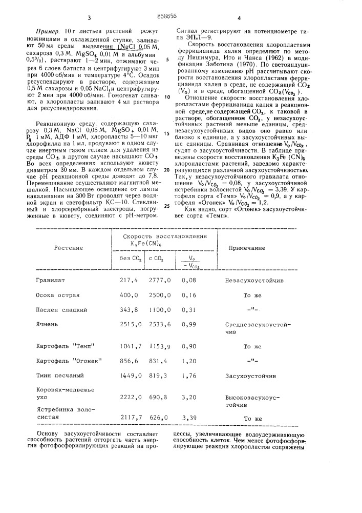 Способ оценки засухоустойчивости растений (патент 858656)