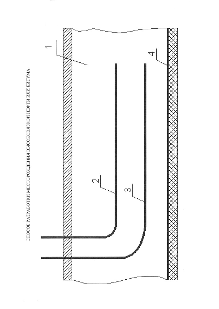 Способ разработки месторождения высоковязкой нефти или битума (патент 2610966)