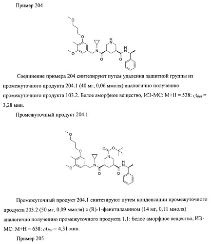 3,5-замещенные пиперидины, как ингибиторы ренина (патент 2415840)