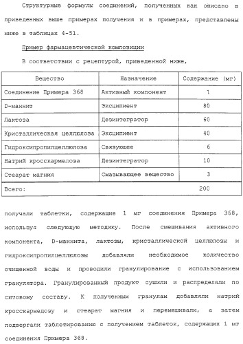 Азотсодержащие ароматические производные, их применение, лекарственное средство на их основе и способ лечения (патент 2264389)