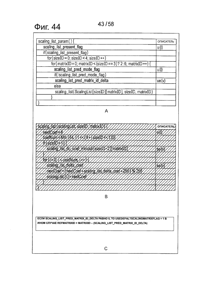 Устройство и способ обработки изображений (патент 2597509)