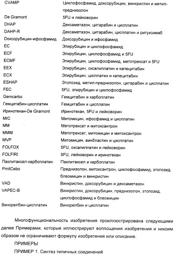 Антиангиогенные соединения (патент 2418003)