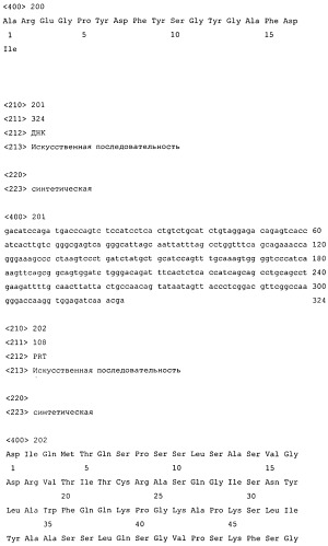 Высокоаффинные человеческие антитела к человеческому ангиопоэтину-2 (патент 2545399)